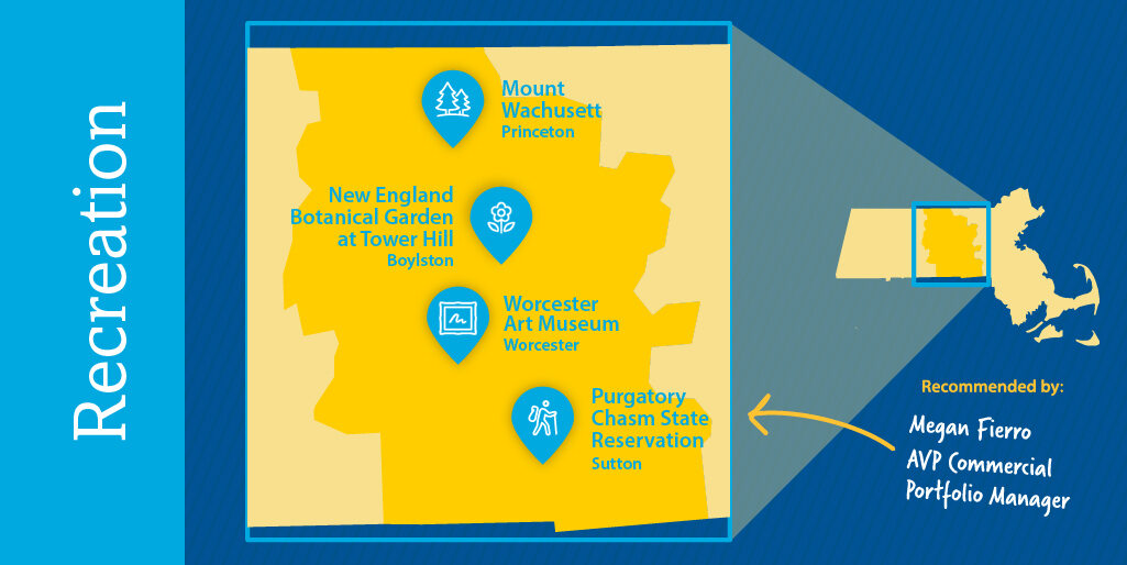 centralmassrecreation